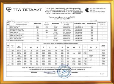 Cертификат качества завода «ТТЛ ТЕТАЛИТ»